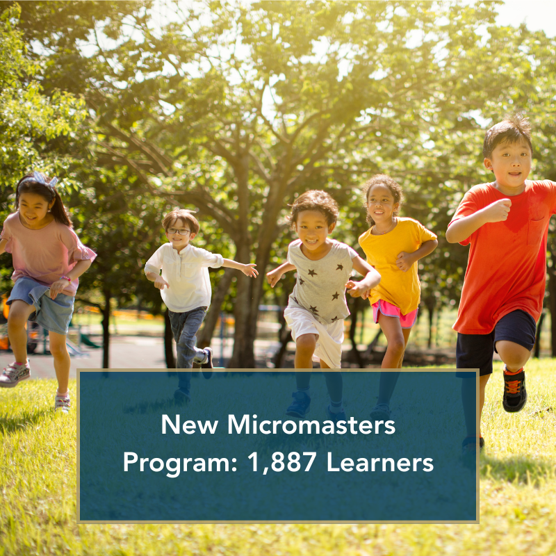 New Micromasters program: 1,887 learners